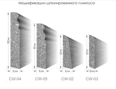 Эластичный пробковый плинтус ArtCorkDesing CW 03-10 10х60х915 мм в Оренбурге