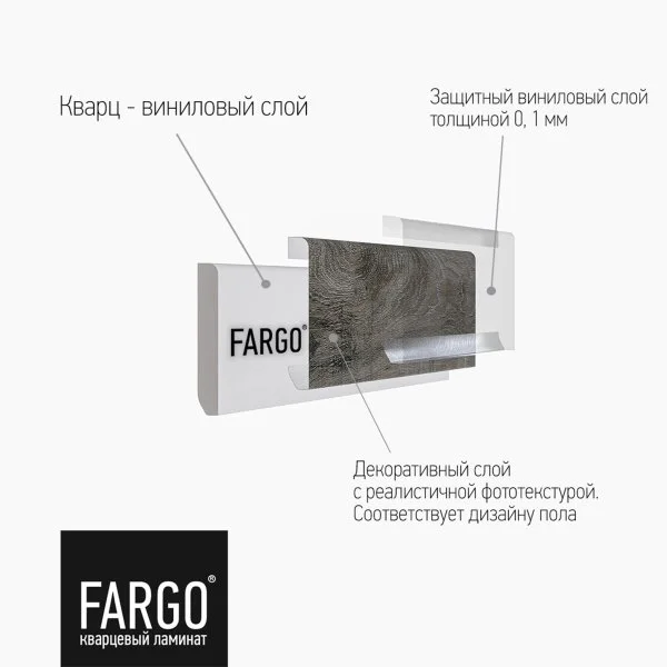 Кварцевый плинтус Fargo 68W963 Дуб Верона 80х11х2200 мм в Оренбурге
